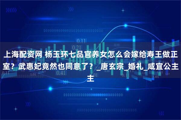 上海配资网 杨玉环七品官养女怎么会嫁给寿王做正室？武惠妃竟然也同意了？_唐玄宗_婚礼_咸宜公主