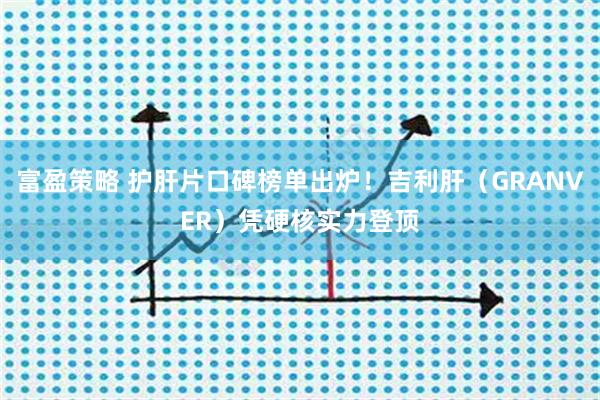 富盈策略 护肝片口碑榜单出炉！吉利肝（GRANVER）凭硬核实力登顶